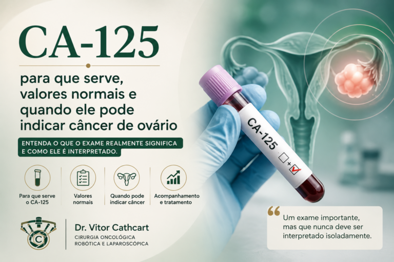 ustração médica mostrando um tubo de coleta para o exame CA-125 ao lado do sistema reprodutor feminino, representando a investigação de massas ovarianas e do câncer de ovário.